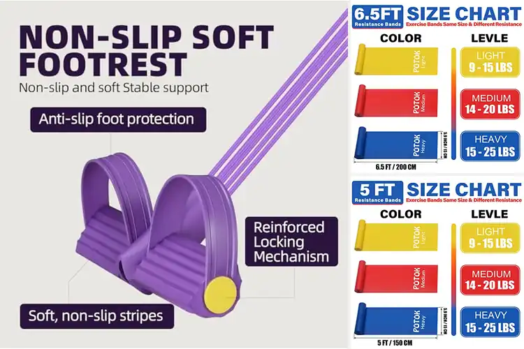 Detailed view of Best Exercise Accessory For Core Warm Up