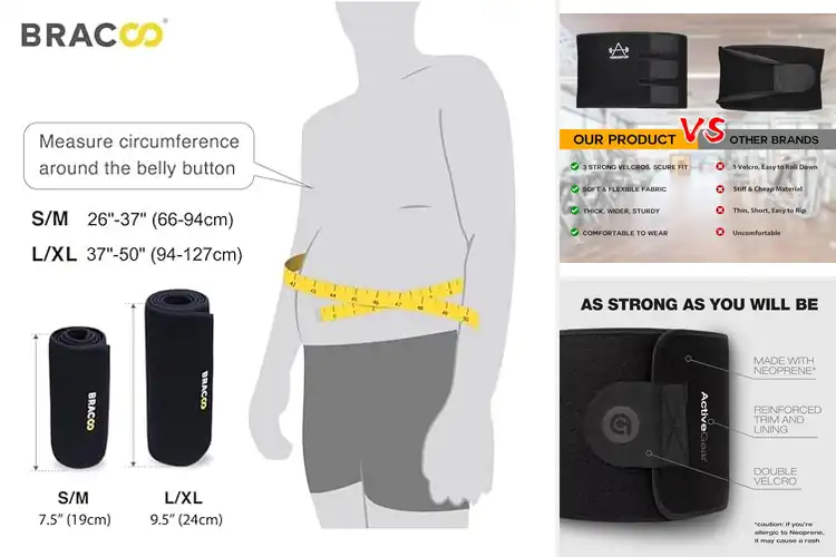 Detailed view of Best Quality Neoprene Waist Trimmer Belts